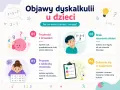 Objawy dyskalkulii u dzieci: trudności z liczeniem, brak rozumienia działań, problemy z tabliczką mnożenia, gubienie się w zadaniach.