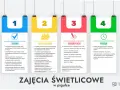 Wychowawca świetlicy: zadania, liczba uczniów, dokumentacja i pensum. Kluczowe informacje dla każdego wychowawcy.