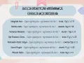 Lista zajęć pozalekcyjnych: dydaktyczno-wyrównawczych dla edukacji wczesnoszkolnej, z podziałem na klasy, dni i sale.