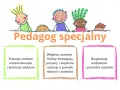 Uśmiechnięte dzieci nad napisem "Pedagog specjalny". Opisuje pomoc uczniom utalentowanym, z trudnościami i diagnozuje ich potrzeby.