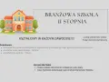 Szkoła Branżowa II Stopnia kształci w zawodach, oferując praktyczne pracownie i możliwość zdobycia tytułu technika.