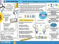 Nauczyciel współorganizujący kwalifikacje rozpoznaje potrzeby uczniów, analizuje obszary i dostosowuje wymagania, by zapewnić równe szanse edukacyjne.
