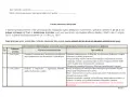 Arkusz samooceny nauczyciela zgodny z rozporządzeniem w sprawie oceny pracy nauczyciela.
