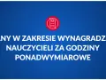Wynagrodzenie z art. 15 Prawa oświatowego: co obejmuje i jakie ma limity?