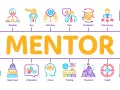 Grafika przedstawia słowo "MENTOR" otoczone ikonami symbolizującymi rozwój, współpracę i osiąganie celów.