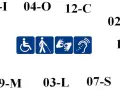 Symbole ułatwień dostępu: wózek, niewidomy, migowy, słuch. Numery wskazują stopień umiarkowany.
