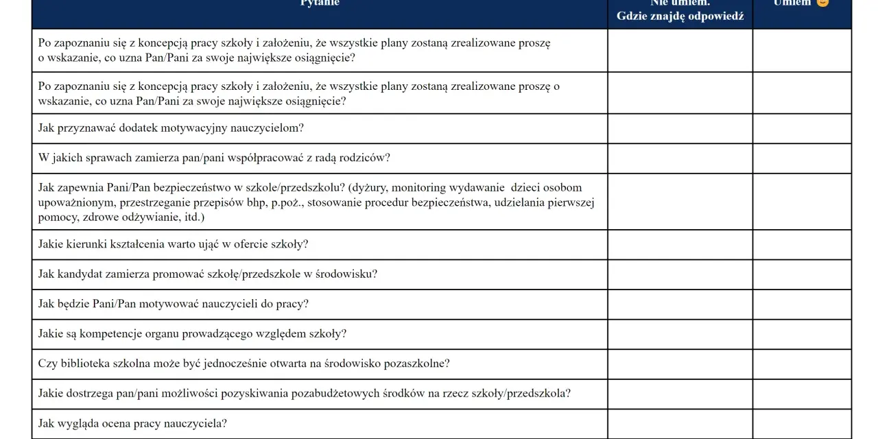 Formularz pytań do konkursu na dyrektora szkoły. Kandydaci oceniają swoją wiedzę i wskazują źródła informacji.