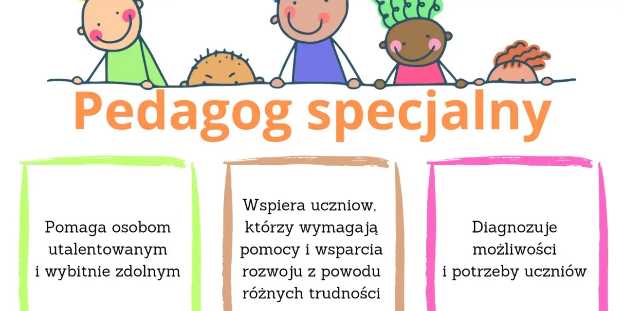 Uśmiechnięte dzieci nad napisem "Pedagog specjalny". Opisuje pomoc uczniom utalentowanym, z trudnościami i diagnozuje ich potrzeby.