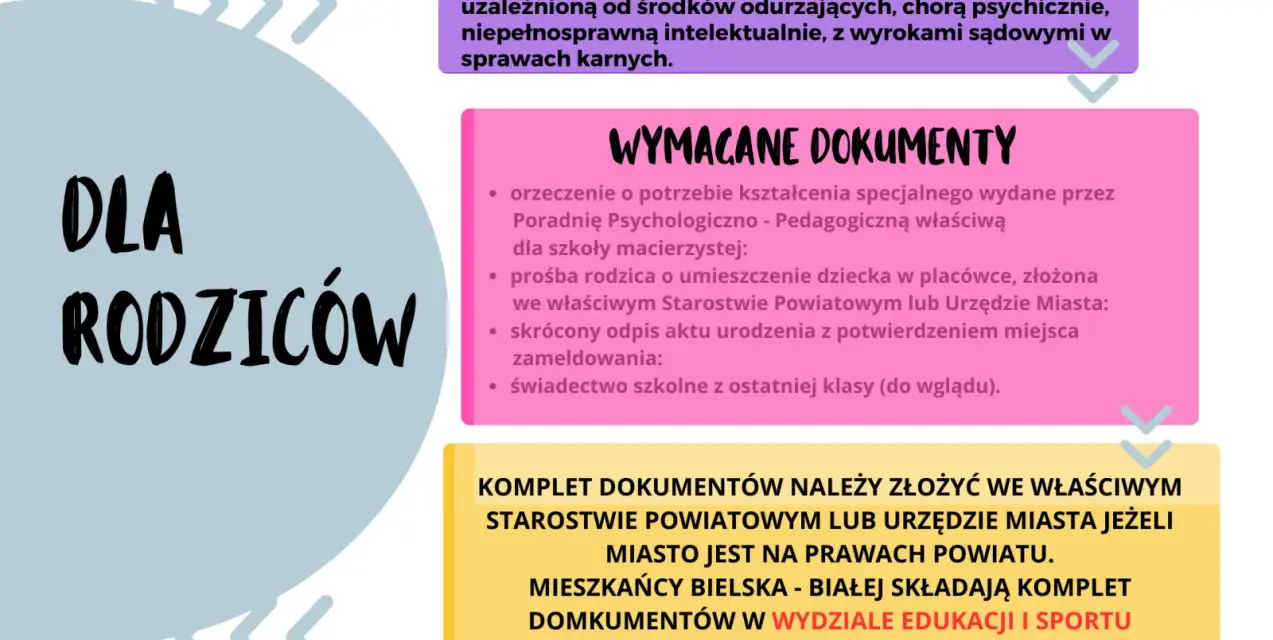 Dla rodziców: jakie dokumenty są potrzebne, mos co to za ośrodek i gdzie złożyć dokumenty w Bielsku-Białej.