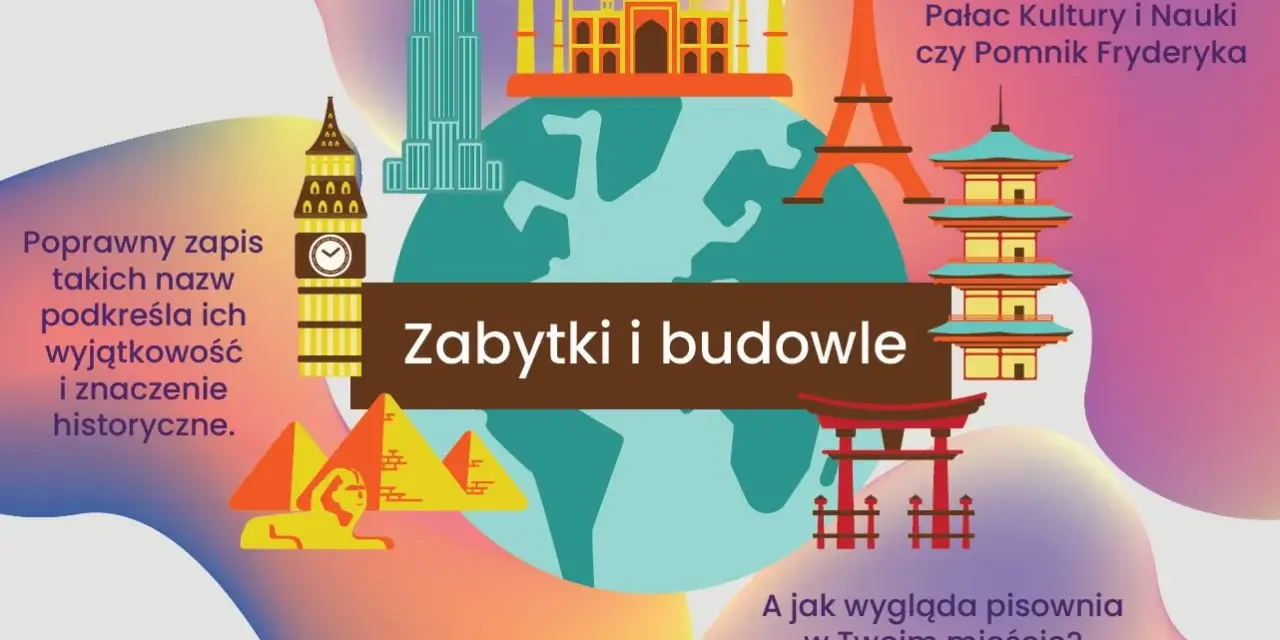 Pisownia przedmiotów szkolnych: Mała czy Wielka Litera? Zasady i Wyjątki