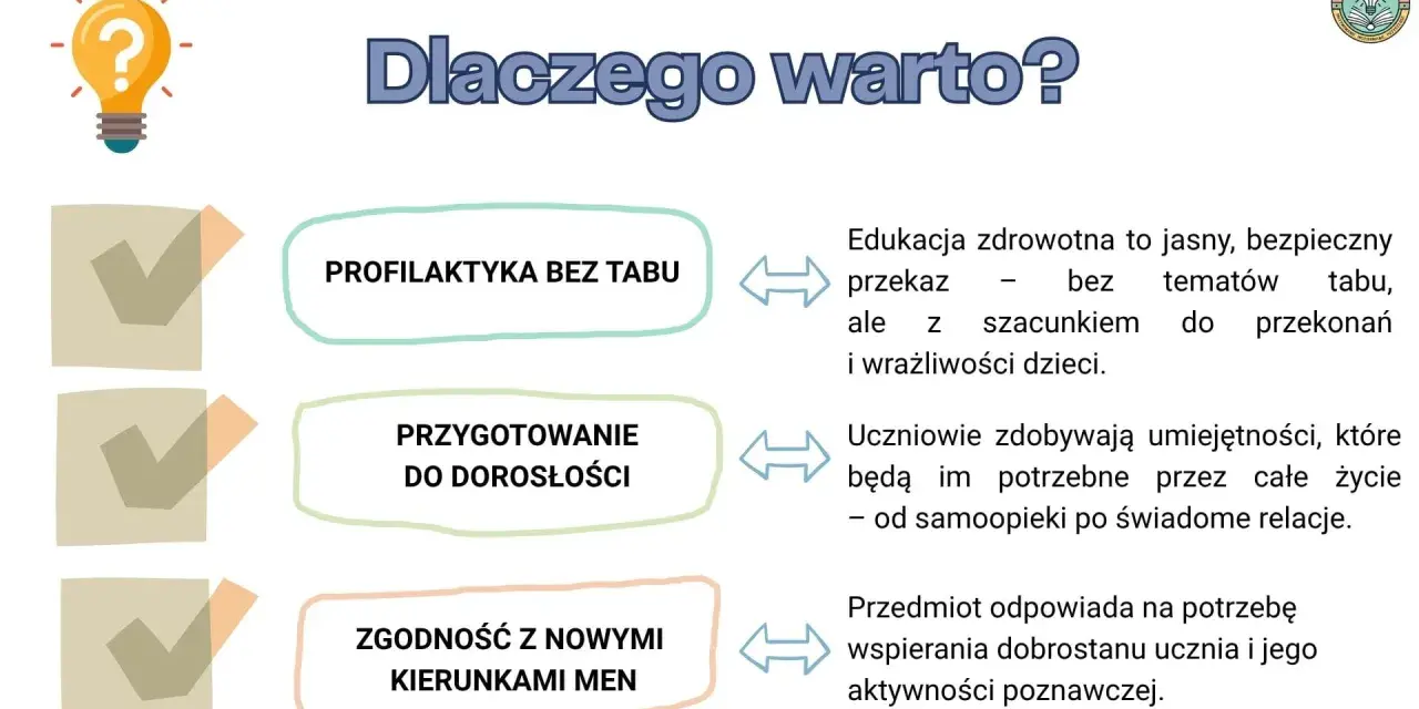 Edukacja zdrowotna: profilaktyka bez tabu, przygotowanie do dorosłości i zgodność z nowymi kierunkami. Uczniowie zdobywają umiejętności na całe życie.