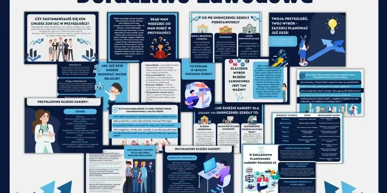 Plakat informacyjny o doradztwie zawodowym, zawierający karty PDF z poradami dla młodzieży. Pomaga w wyborze ścieżki edukacyjnej i kariery.