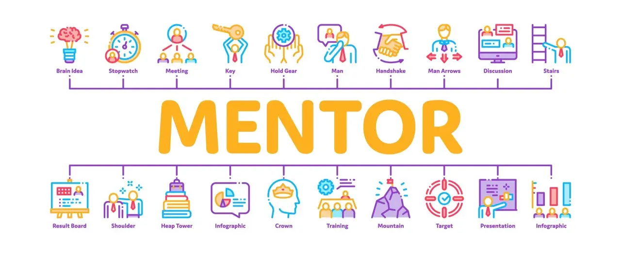 Grafika przedstawia słowo "MENTOR" otoczone ikonami symbolizującymi rozwój, współpracę i osiąganie celów.