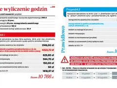Pensum nauczyciela wspomagającego: błędne i prawidłowe wyliczenie wynagrodzenia, uwzględniające dodatki i składki.