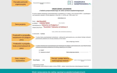 Orzeczenie lekarskie dla kucharza Jana Kowalskiego. Określa, ile jest ważna książeczka sanepidowska i czy istnieją przeciwwskazania do pracy.