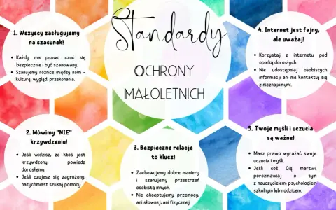 Standardy Ochrony Małoletnich: szacunek, bezpieczeństwo, zdrowe relacje, bezpieczny internet i wyrażanie uczuć. To ważne zasady, które wspiera ustawa Kamilka.