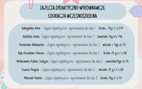 Lista zajęć pozalekcyjnych: dydaktyczno-wyrównawczych dla edukacji wczesnoszkolnej, z podziałem na klasy, dni i sale.