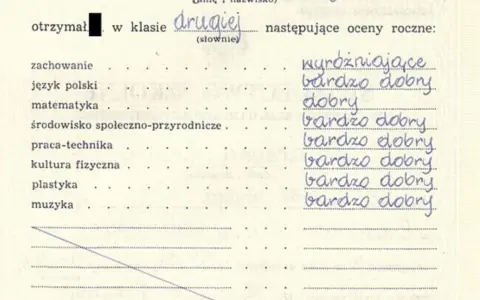 Świadectwo z ocenami rocznymi: zachowanie wyróżniające, język polski bardzo dobry, matematyka dobry. Zasady oceniania w drugiej klasie.