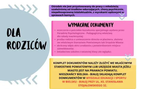 Dla rodziców: jakie dokumenty są potrzebne, mos co to za ośrodek i gdzie złożyć dokumenty w Bielsku-Białej.