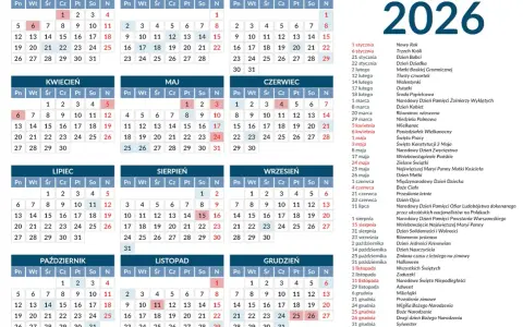 Ile dni szkolnych do wakacji 2026? Zobacz wszystkie dni wolne!
