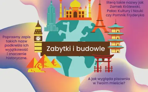 Pisownia przedmiotów szkolnych: Mała czy Wielka Litera? Zasady i Wyjątki