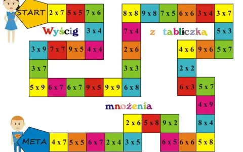 Plansza do gry "Wyścig z tabliczką mnożenia" pomoże dziecku nauczyć się mnożenia.