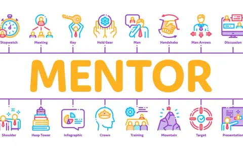 Grafika przedstawia słowo "MENTOR" otoczone ikonami symbolizującymi rozwój, współpracę i osiąganie celów.
