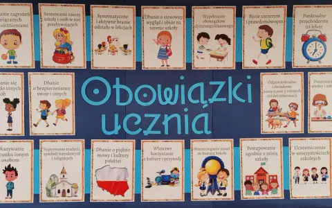 Tablica z ilustracjami przedstawiającymi obowiązki ucznia: punktualność, dbanie o bezpieczeństwo, szacunek, empatię i inne.