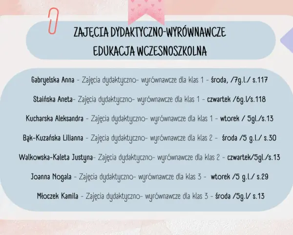 Lista zajęć pozalekcyjnych: dydaktyczno-wyrównawczych dla edukacji wczesnoszkolnej, z podziałem na klasy, dni i sale.