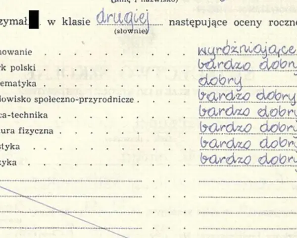 Świadectwo z ocenami rocznymi: zachowanie wyróżniające, język polski bardzo dobry, matematyka dobry. Zasady oceniania w drugiej klasie.