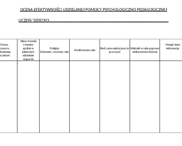 Tabela do oceny efektywności pomocy psychologiczno-pedagogicznej dla ucznia/dziecka.