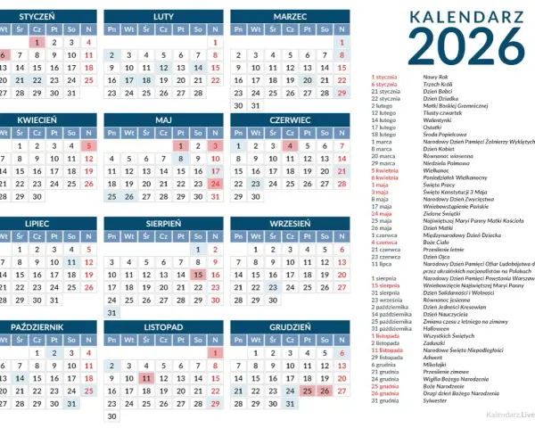 Ile dni szkolnych do wakacji 2026? Zobacz wszystkie dni wolne!