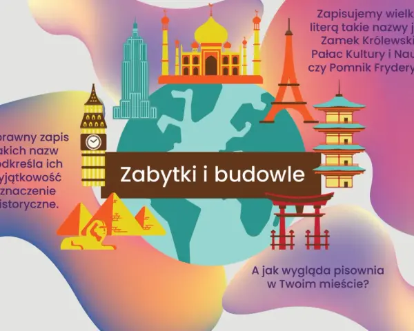 Pisownia przedmiotów szkolnych: Mała czy Wielka Litera? Zasady i Wyjątki