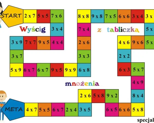 Plansza do gry "Wyścig z tabliczką mnożenia" pomoże dziecku nauczyć się mnożenia.