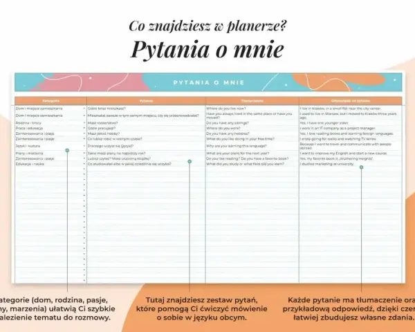 Karta pracy z pytaniami o mnie, podzielona na kategorie, z tłumaczeniami i odpowiedziami.