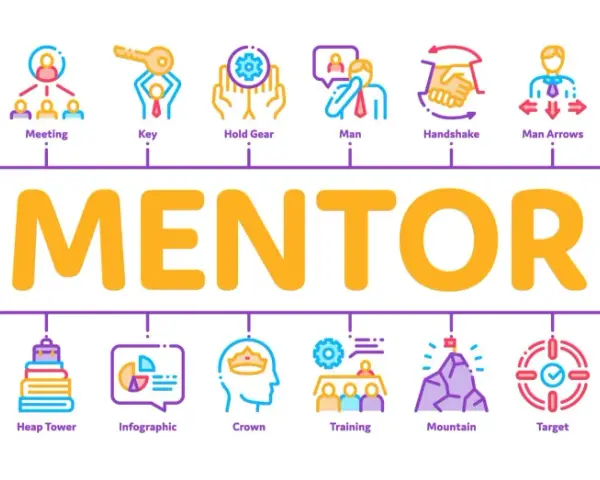 Grafika przedstawia słowo "MENTOR" otoczone ikonami symbolizującymi rozwój, współpracę i osiąganie celów.