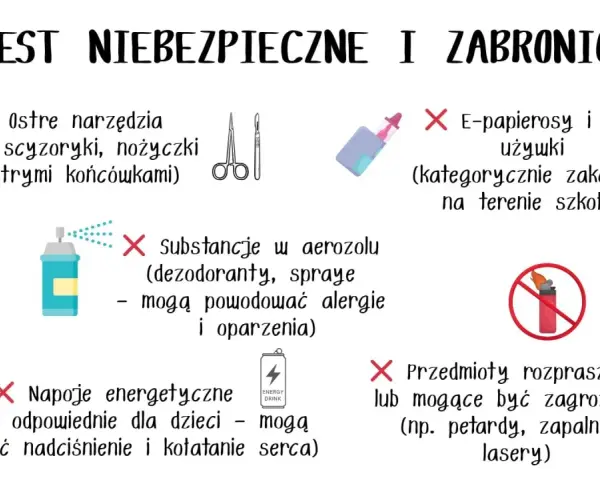 Bezpieczeństwo w szkole: zakazane ostre narzędzia, aerozole, e-papierosy, napoje energetyczne, petardy, zapalniczki i lasery.