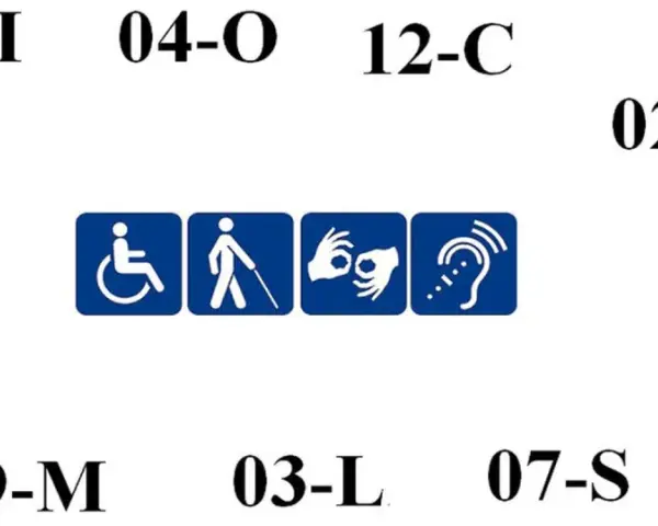 Symbole ułatwień dostępu: wózek, niewidomy, migowy, słuch. Numery wskazują stopień umiarkowany.