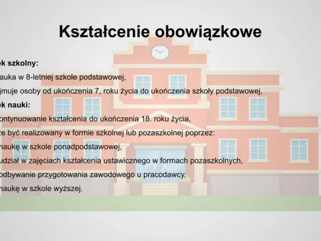 Obowiązek szkolny trwa do ukończenia szkoły podstawowej, a obowiązek nauki do 18. roku życia.