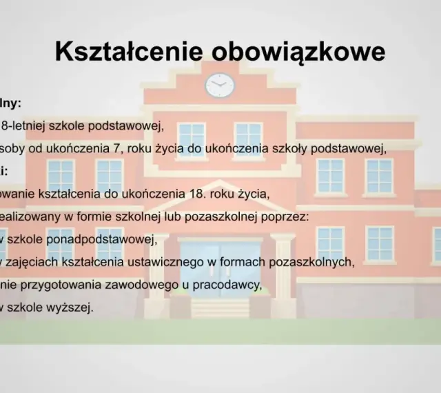 Obowiązek szkolny trwa do ukończenia szkoły podstawowej, a obowiązek nauki do 18. roku życia.