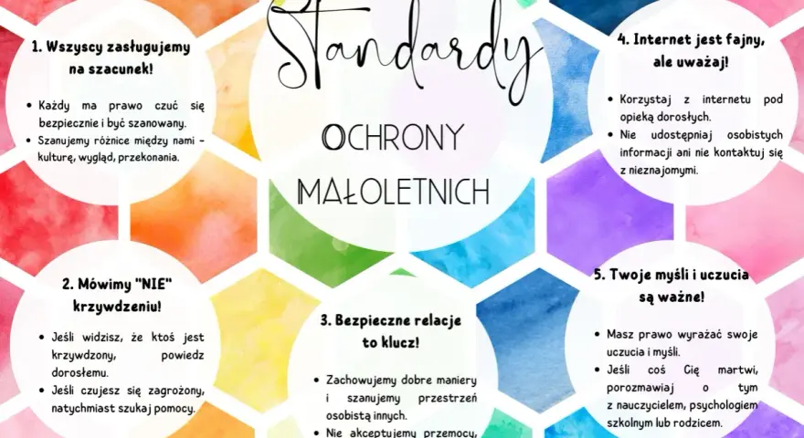 Standardy Ochrony Małoletnich: szacunek, bezpieczeństwo, zdrowe relacje, bezpieczny internet i wyrażanie uczuć. To ważne zasady, które wspiera ustawa Kamilka.