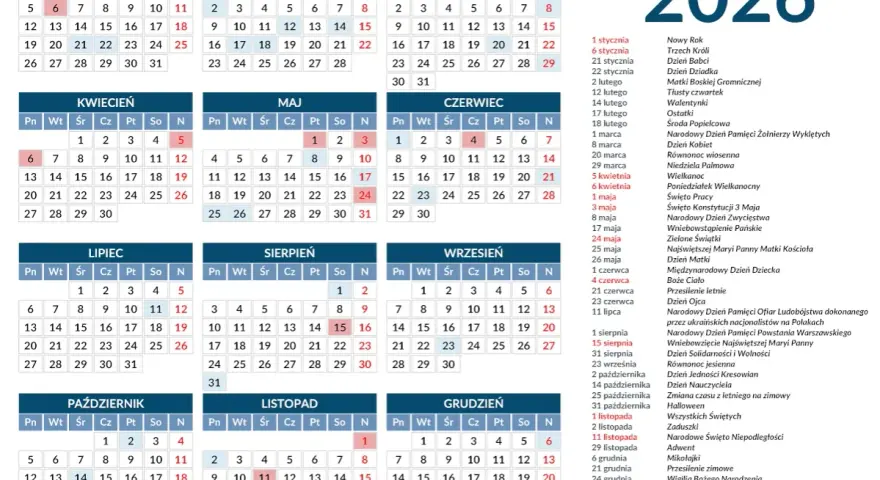 Ile dni szkolnych do wakacji 2026? Zobacz wszystkie dni wolne!