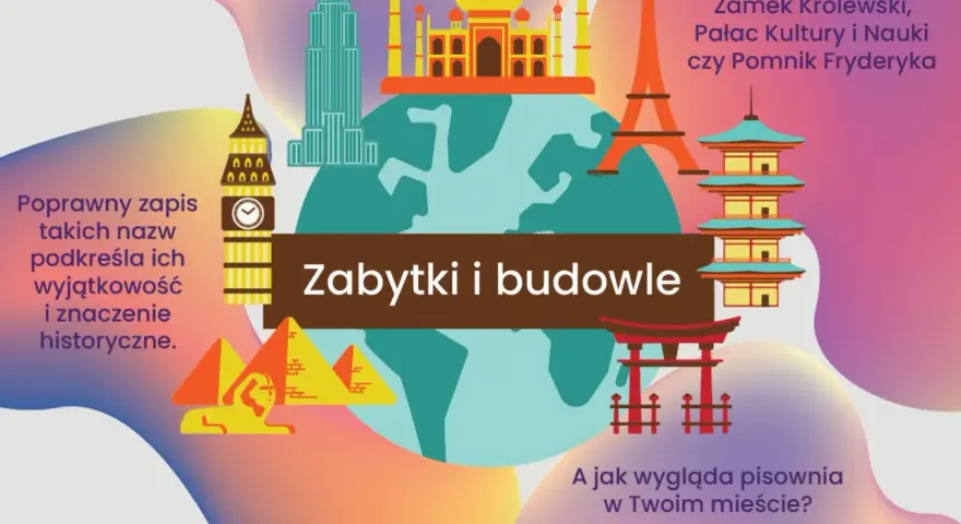 Pisownia przedmiotów szkolnych: Mała czy Wielka Litera? Zasady i Wyjątki