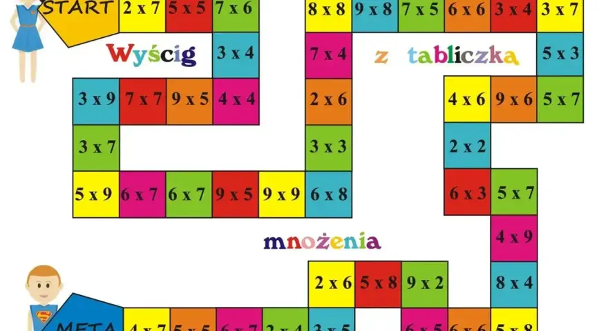 Plansza do gry "Wyścig z tabliczką mnożenia" pomoże dziecku nauczyć się mnożenia.