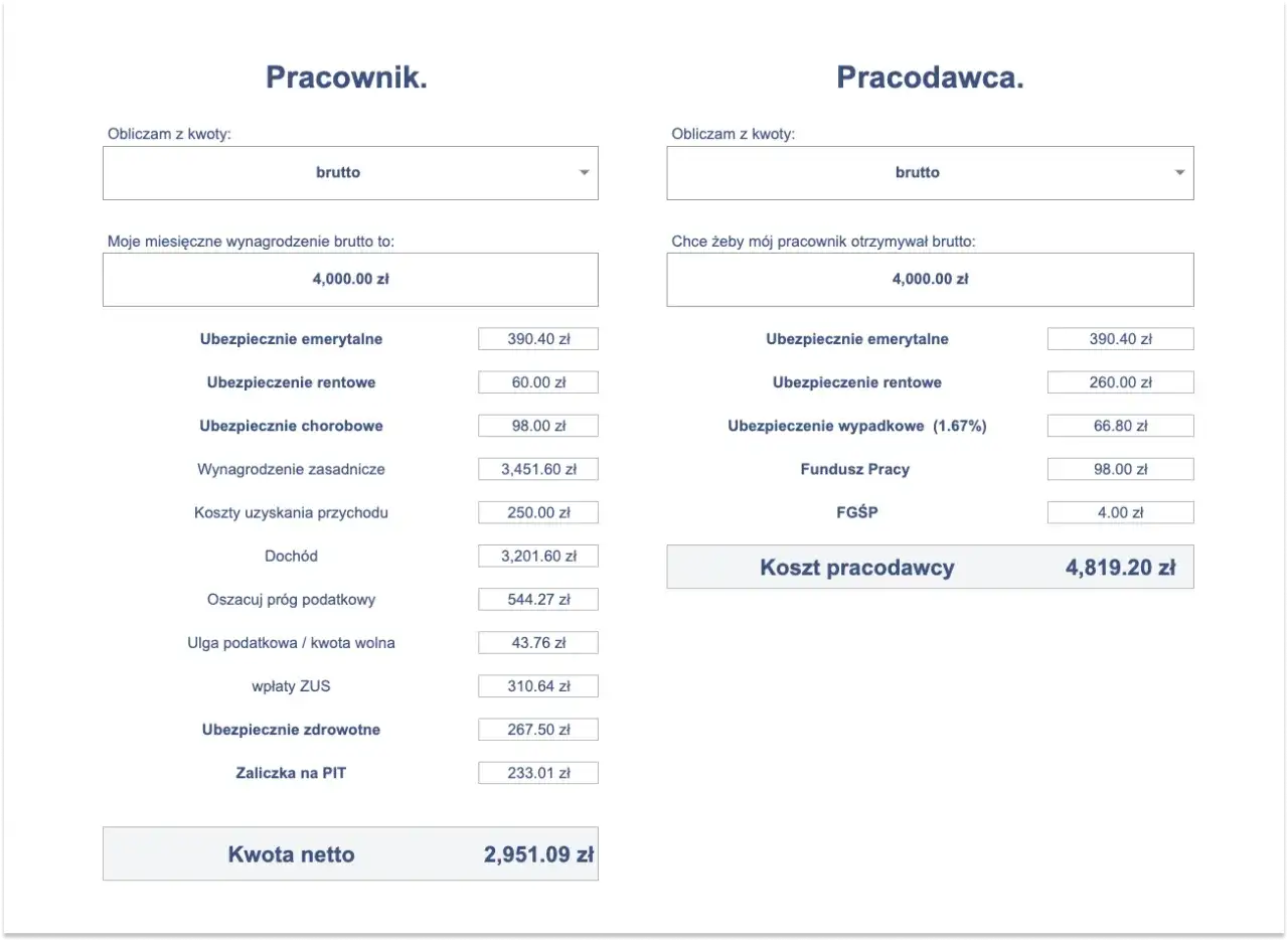 Kalkulator wynagrodzeń brutto netto