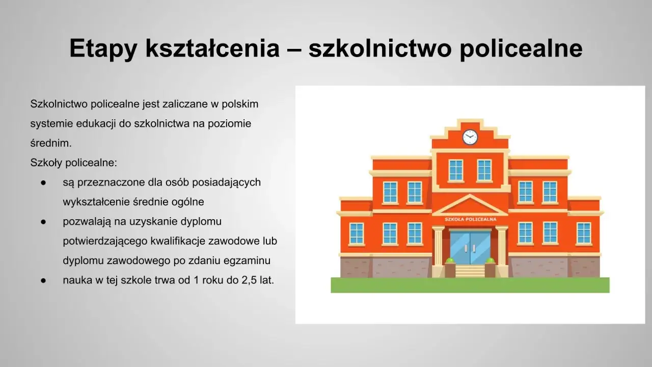 Szkoła policealna oferuje wykształcenie zawodowe, pozwalając na zdobycie dyplomu po ukończeniu nauki trwającej od 1 do 2,5 lat.