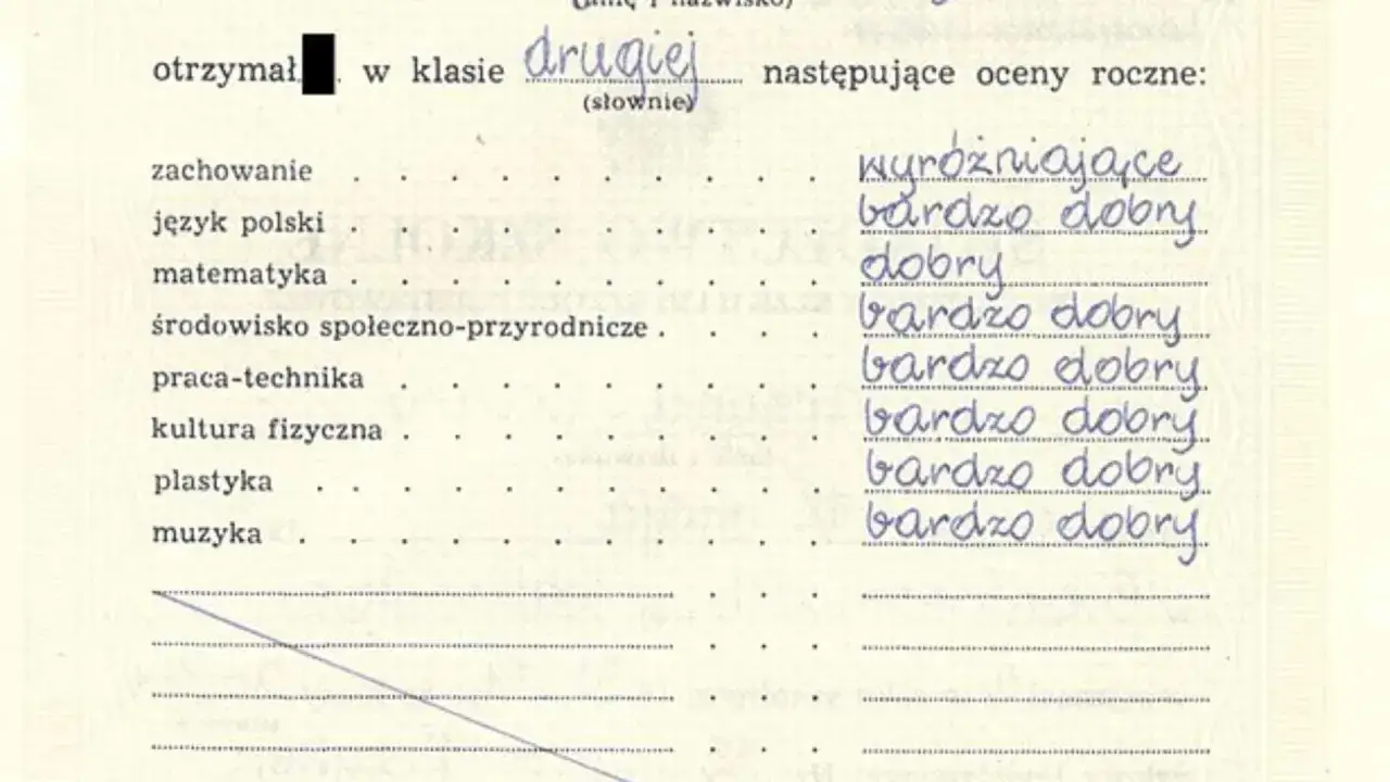 Kiedy jest wystawienie ocen, widać listę przedmiotów z ocenami: zachowanie - wyróżniające, język polski - bardzo dobry, matematyka - dobry, reszta - bardzo dobre.