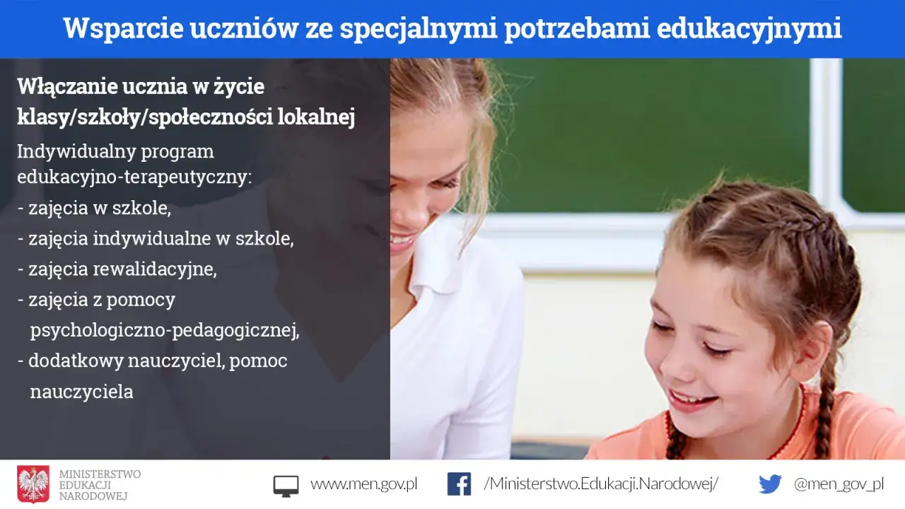 Wsparcie uczniów ze specjalnymi potrzebami edukacyjnymi: indywidualny program edukacyjno-terapeutyczny, zajęcia w szkole, rewalidacyjne, pomoc psychologiczno-pedagogiczna.