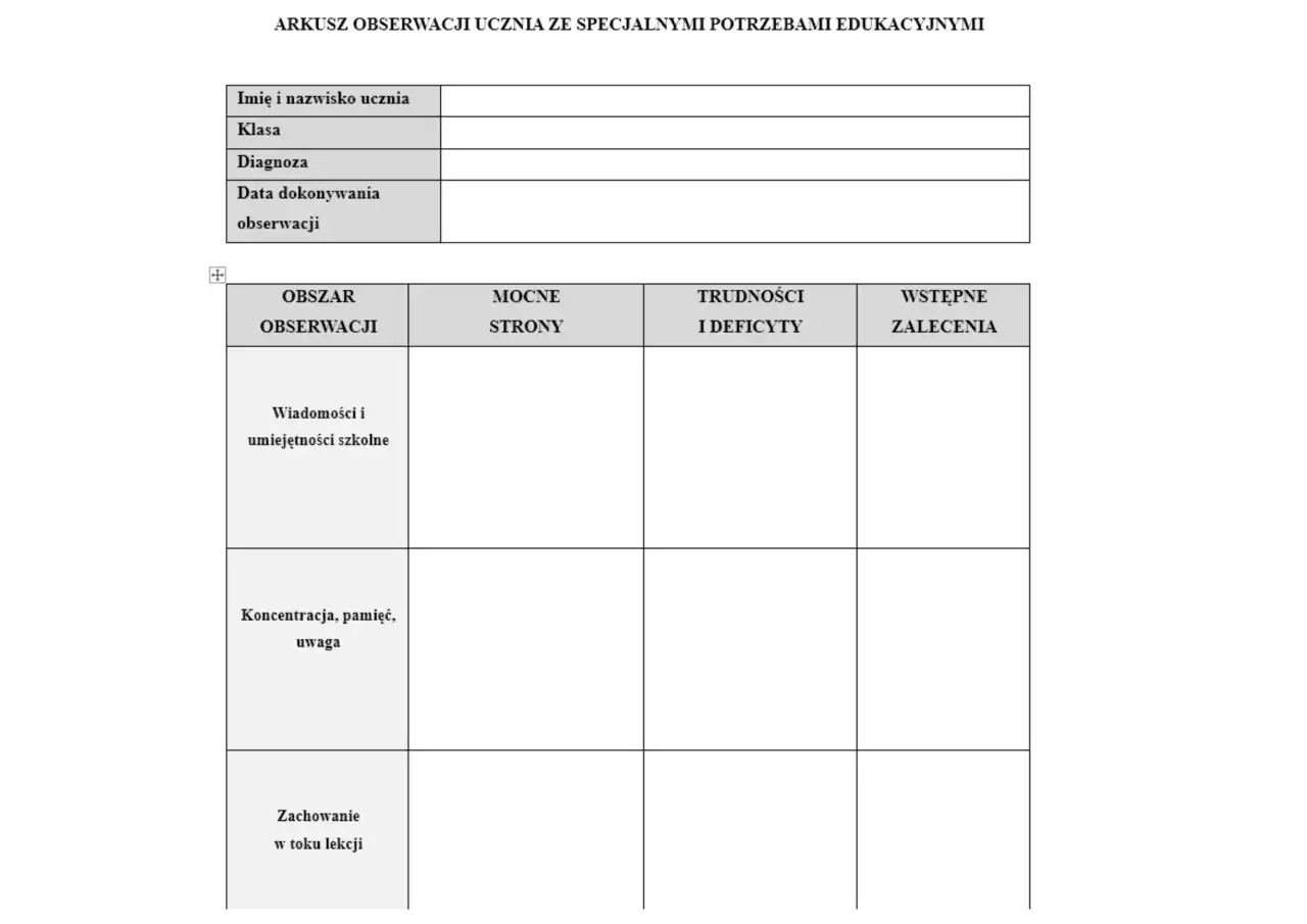 Formularz obserwacji ucznia z ipet i wopfu. Zawiera pola na dane ucznia, diagnozę, mocne strony, trudności i zalecenia.