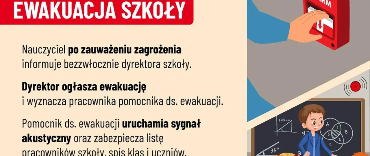 Procedura ewakuacji szkoły: nauczyciel informuje dyrektora, dyrektor ogłasza alarm, a pomocnik uruchamia sygnał. To kluczowe dla bezpieczeństwa w szkole.